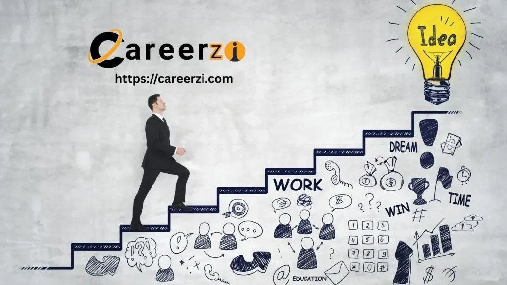 Careerzi about us Image