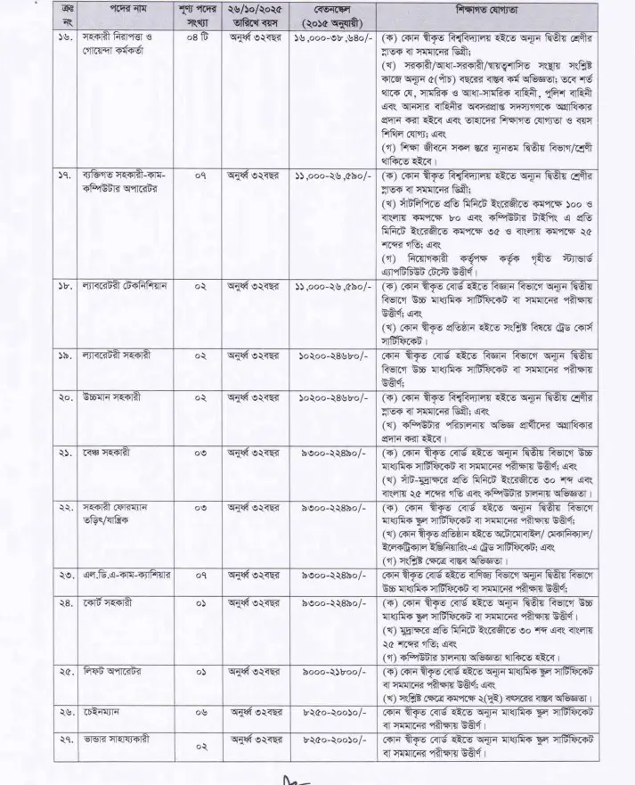 Dhaka Wasa Job Circular Image 03