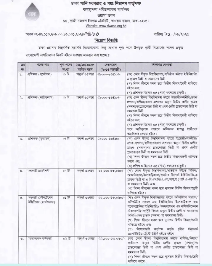 Dhaka Wasa Job Circular Image