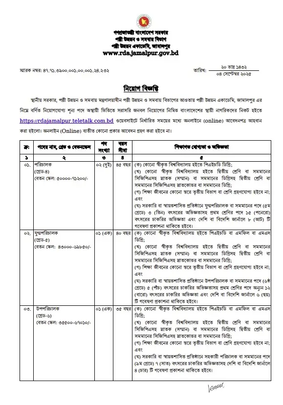 Jamalpur Rural Development Academy Job Circular 2025 Image