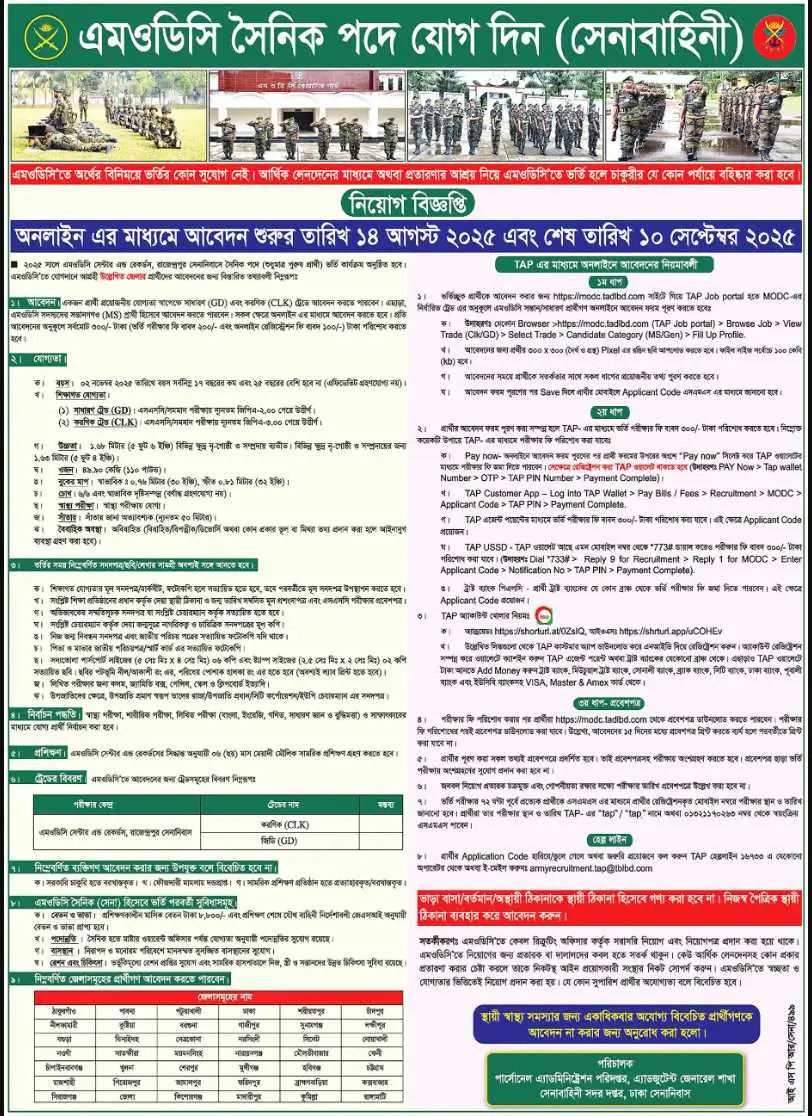MODC Soldier (Sainik) Recruitment 2025 