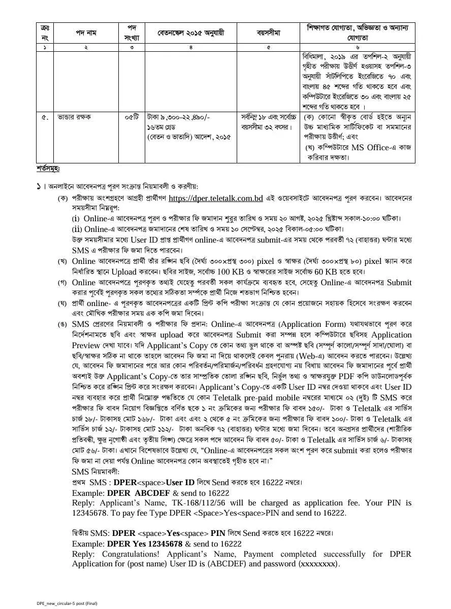 Primary Teacher Job Circular 2025 image