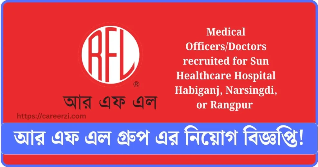 RFL Group Job Circular 2025