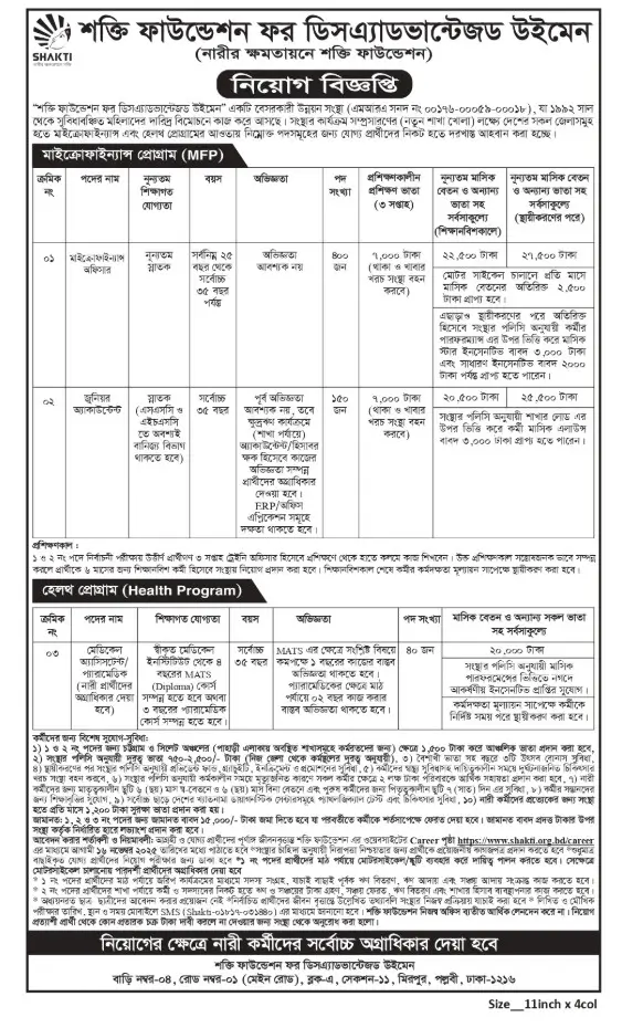 Shakti Foundation NGO Job Circular Image 2025
