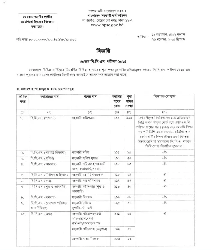 50th BCS Circular 2025 Image