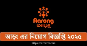 Aarong Job Circular 2025