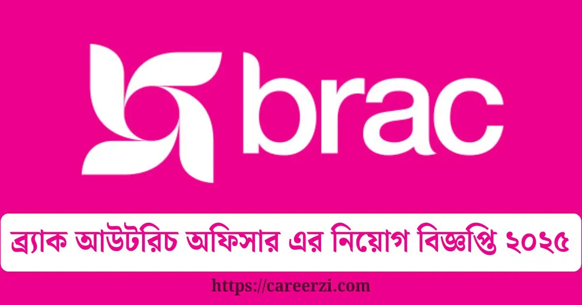 BRAC Outreach Officer Job Circular 2025