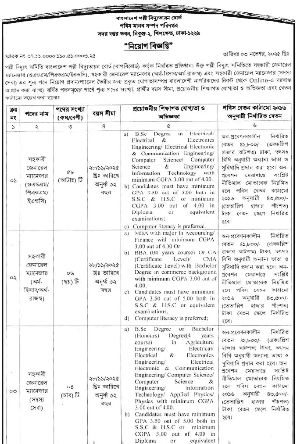 Bangladesh Rural Electrification Board Job Circular 2025