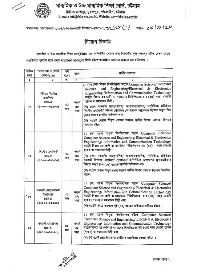Chattogram Education Board Job Circular Image 2025
