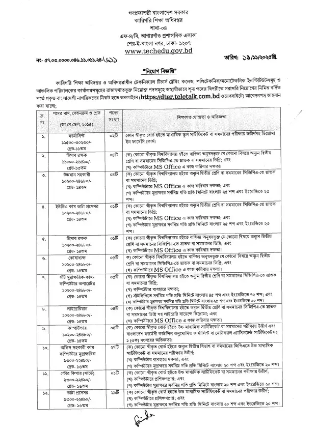 DTE Job Circular 2025 Image 01