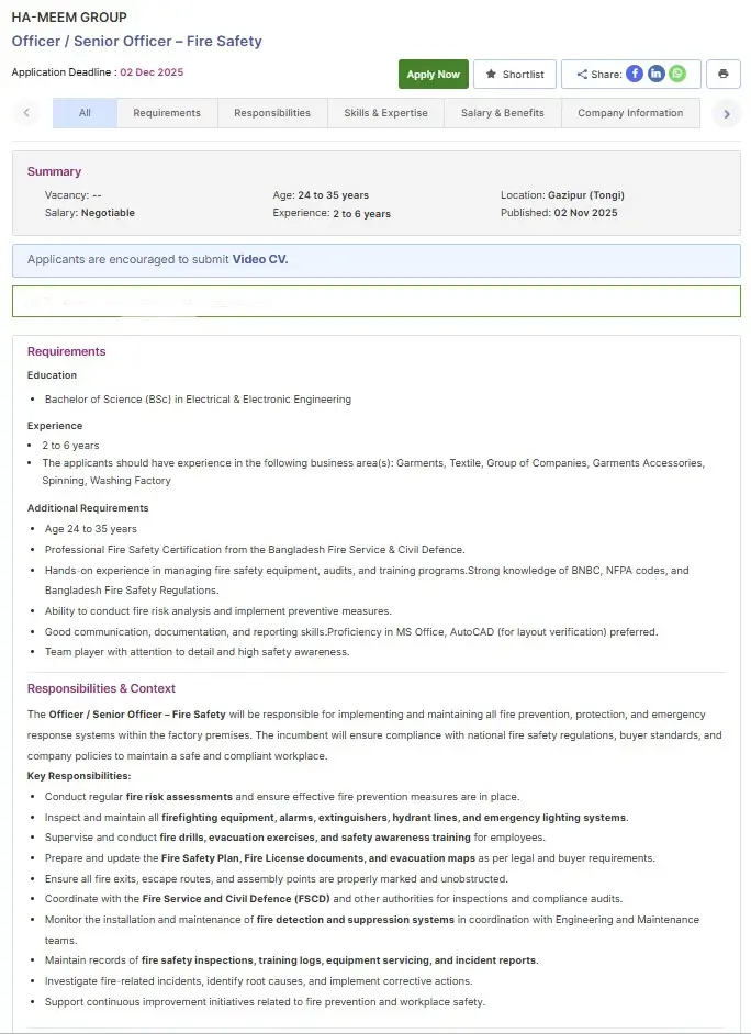 Ha Meem Group Job Circular 2025 Image