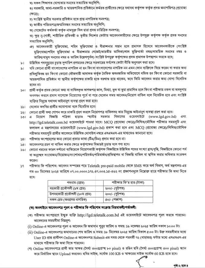 LGD Job Circular 2025 Image 02