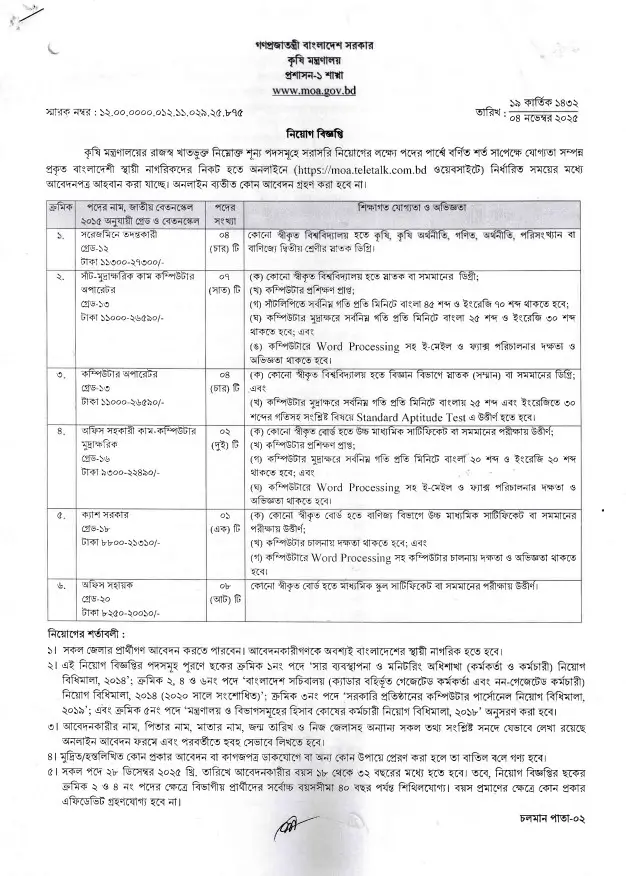 Ministry of Agriculture Job Circular 2025 Image