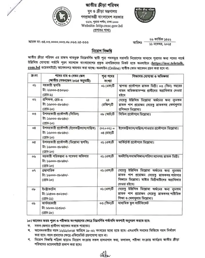 National Sports Council Job Circular Image 2025