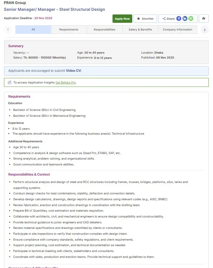 PRAN Group Job Circular Image 2025