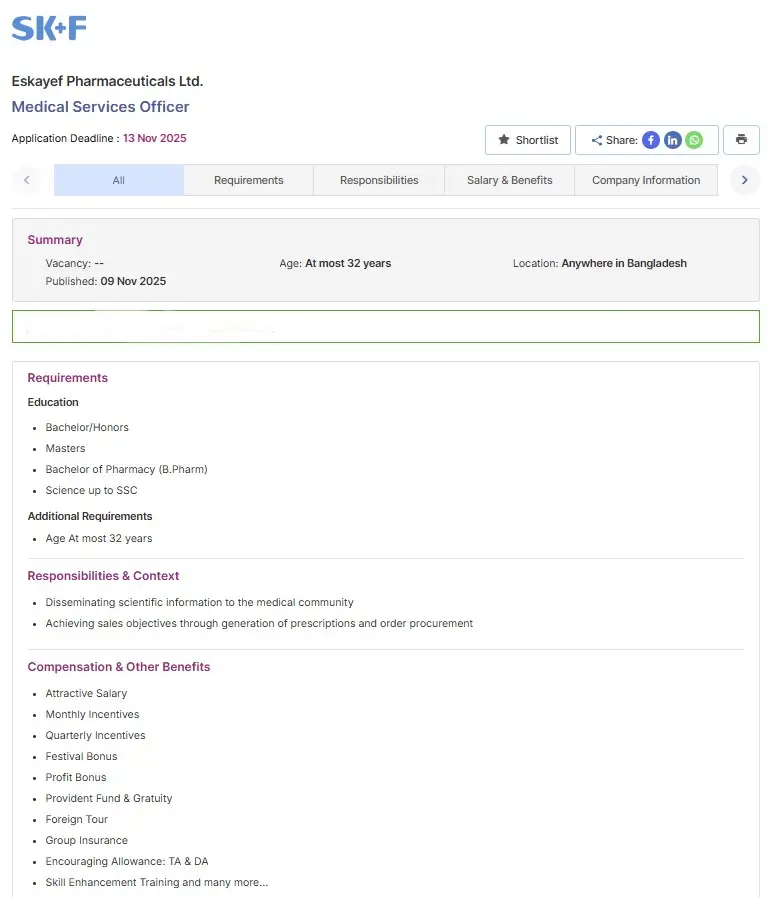 SKF Pharmaceuticals Limited Job Circular 2025 Image