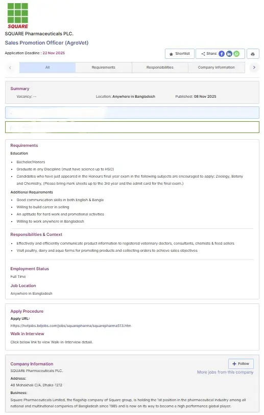 Square Pharmaceuticals PLC Job Circular 2025 Image